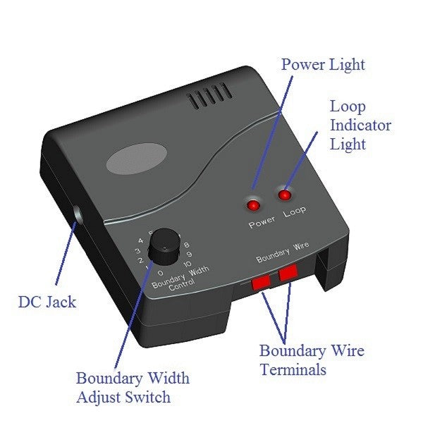 PAA Electronic Fence System - Wireless